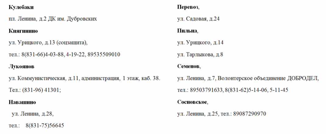 Опубликованы адреса пунктов сбора гуманитарной помощи для мобилизованных нижегородцев - фото 3