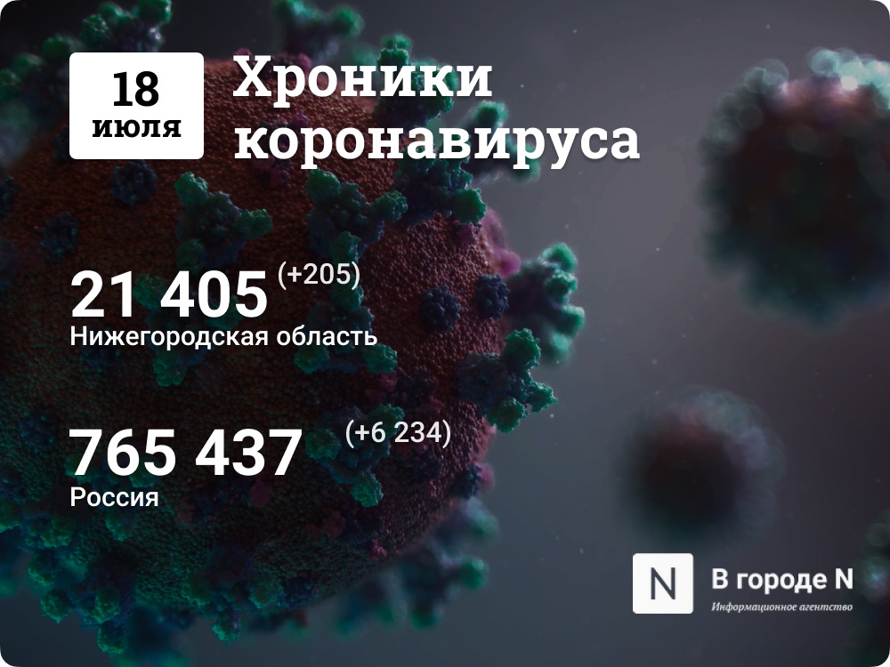 Хроники коронавируса: 18 июля, Нижний Новгород и мир