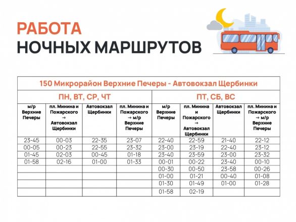 Стал известен график ночных автобусов в Нижнем Новгороде - фото 4