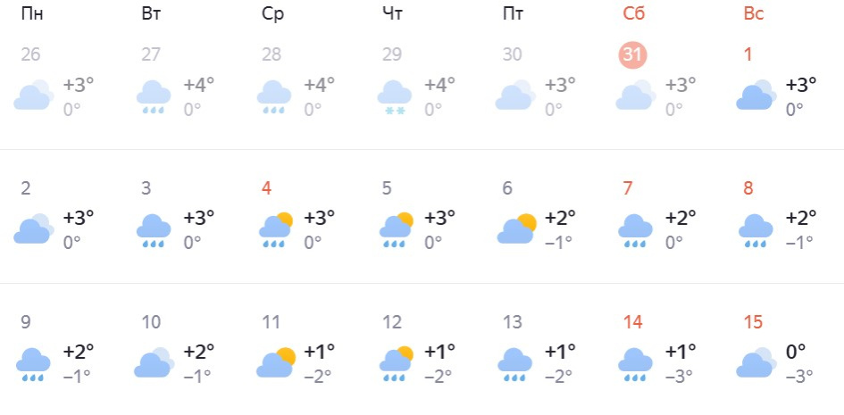 Опубликован прогноз погоды на первую половину ноября в Нижнем Новгороде - фото 2