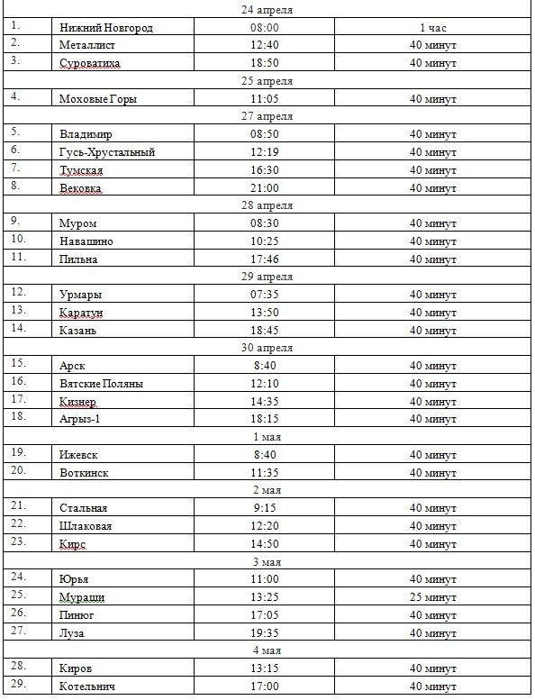 Опубликовано расписание &laquo;Поезда Победы&raquo; в Нижегородской области - фото 2